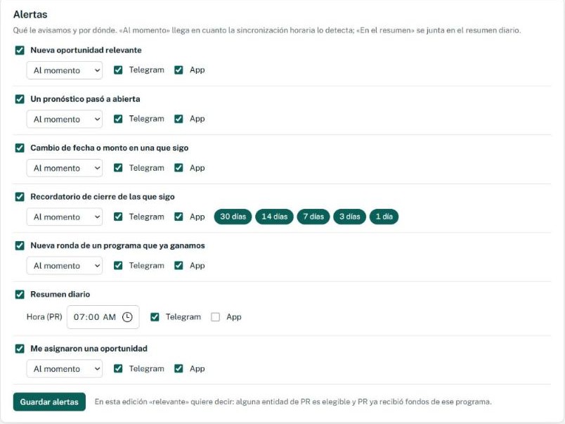 Mi cuenta: tipos de alerta y canal
